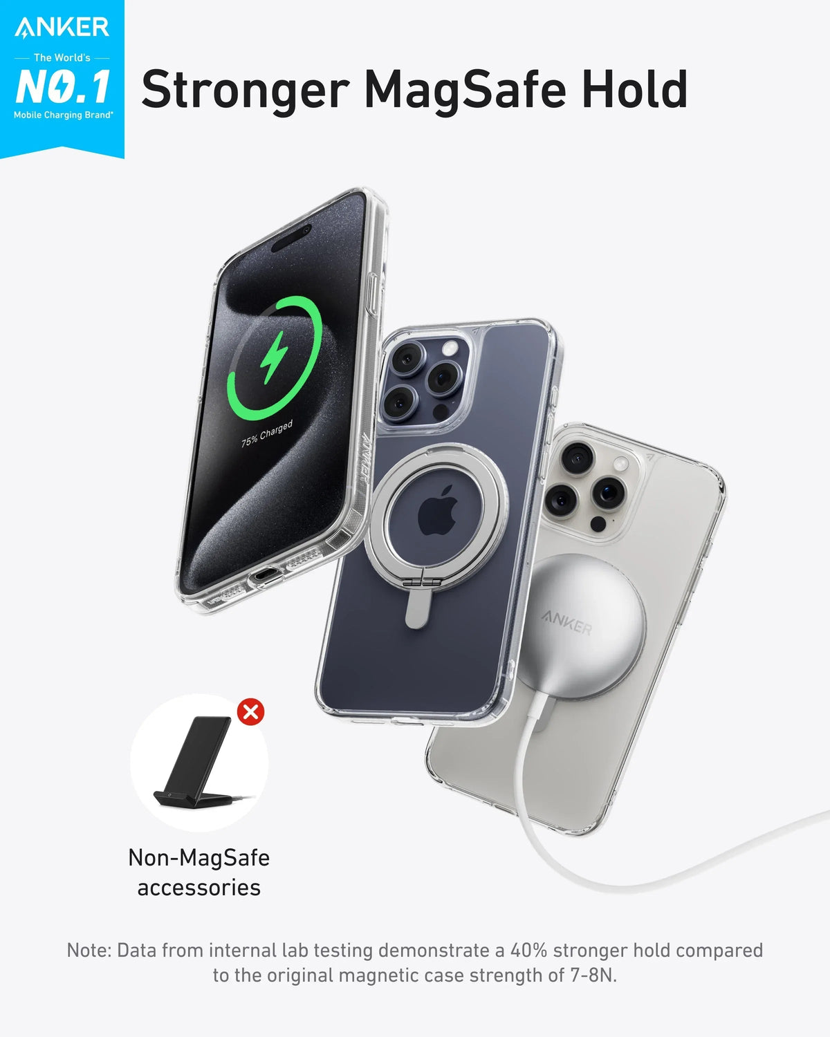 Anker MagGo Magnetic Case with Stand (360° Ring Stand) - Snagva