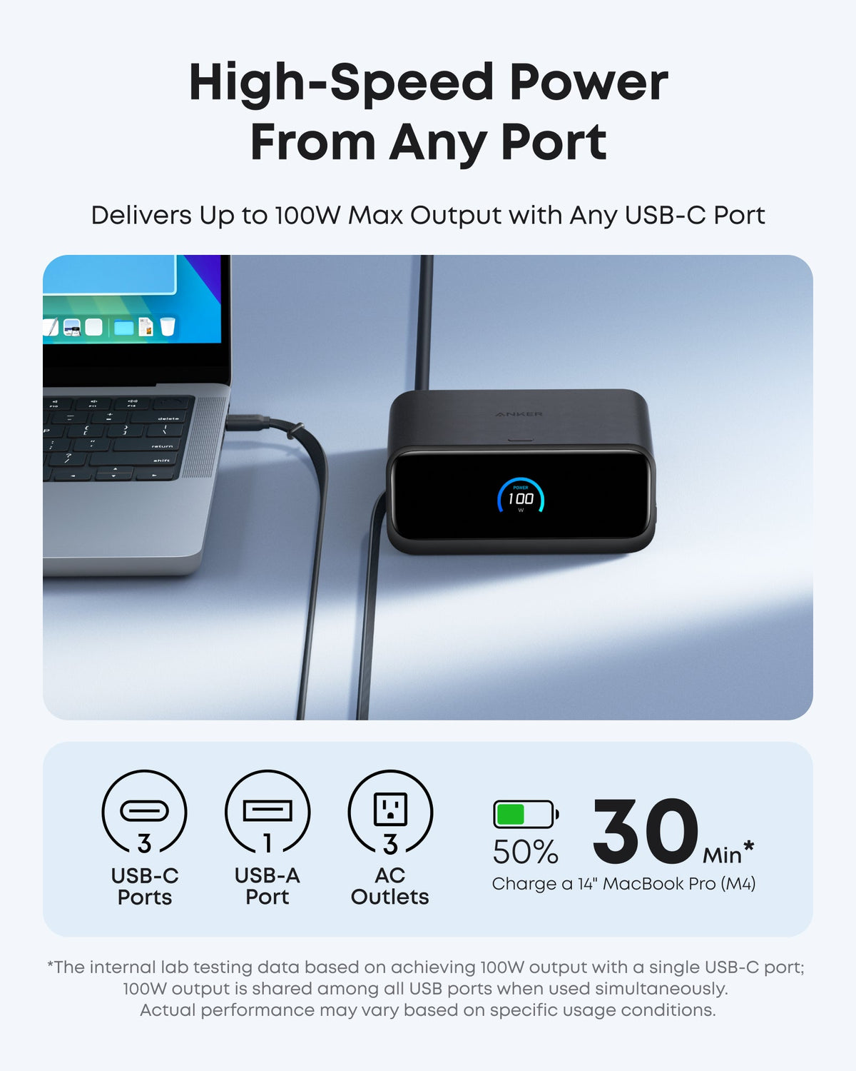 Anker Nano Charging Station 7-in-1 100W - product view 5