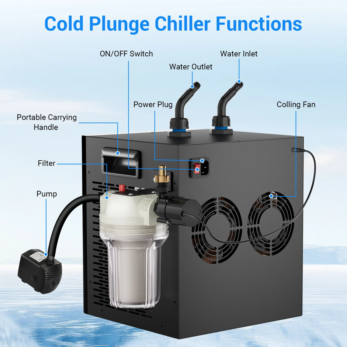 Cold plunge chiller functions and parts diagram