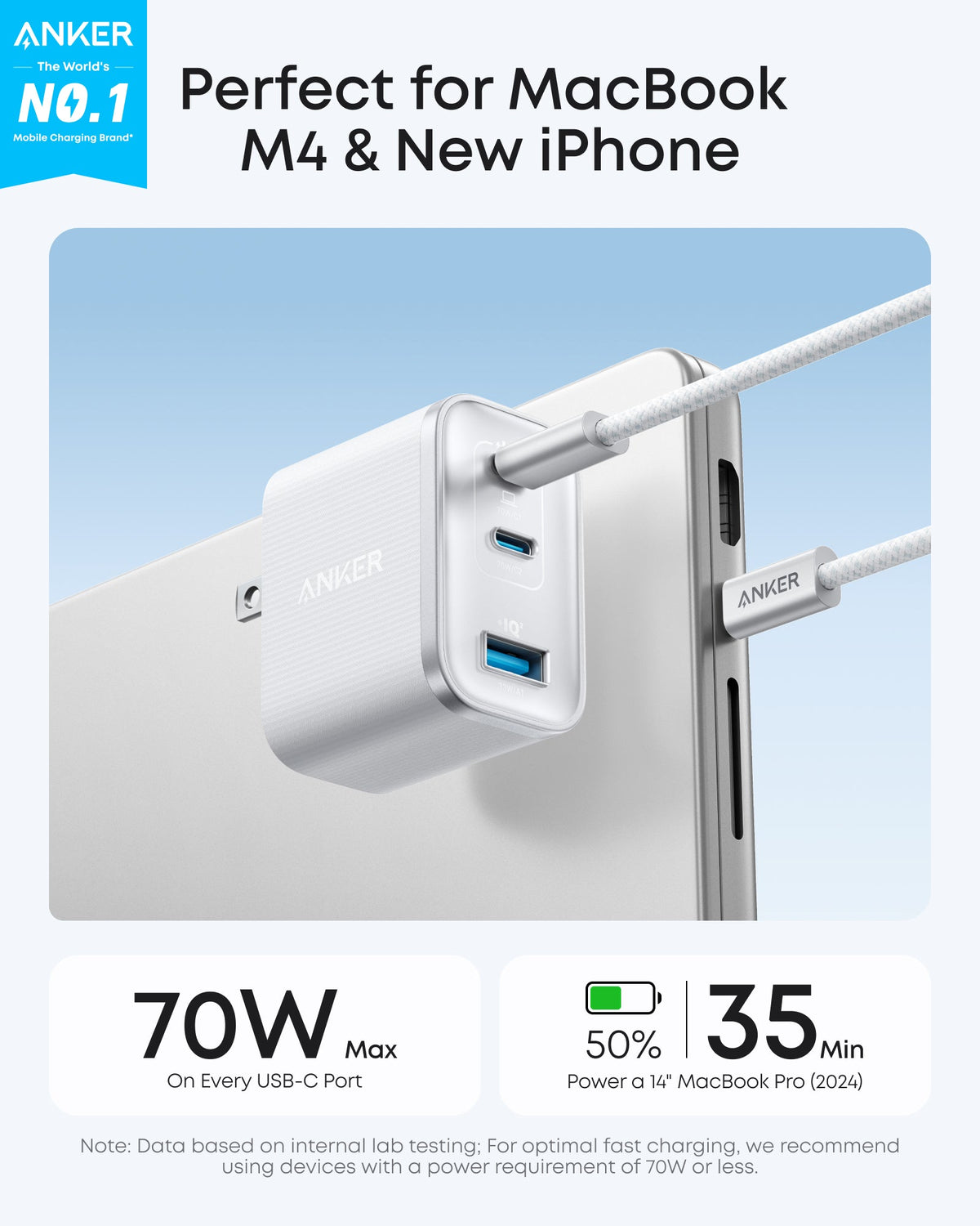 Anker Nano Charger 70W 3 Ports - product view 2