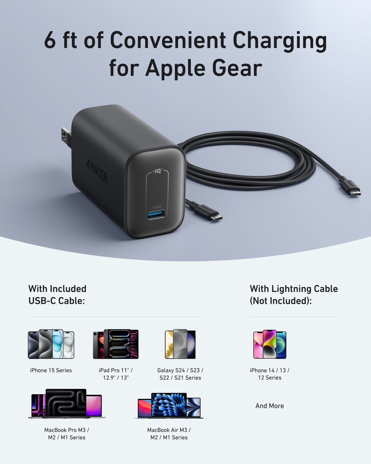 Anker Nano Charger 100W - product view 5