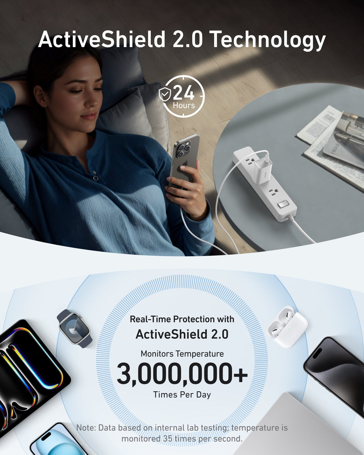 Anker Nano Charger 100W - product view 6