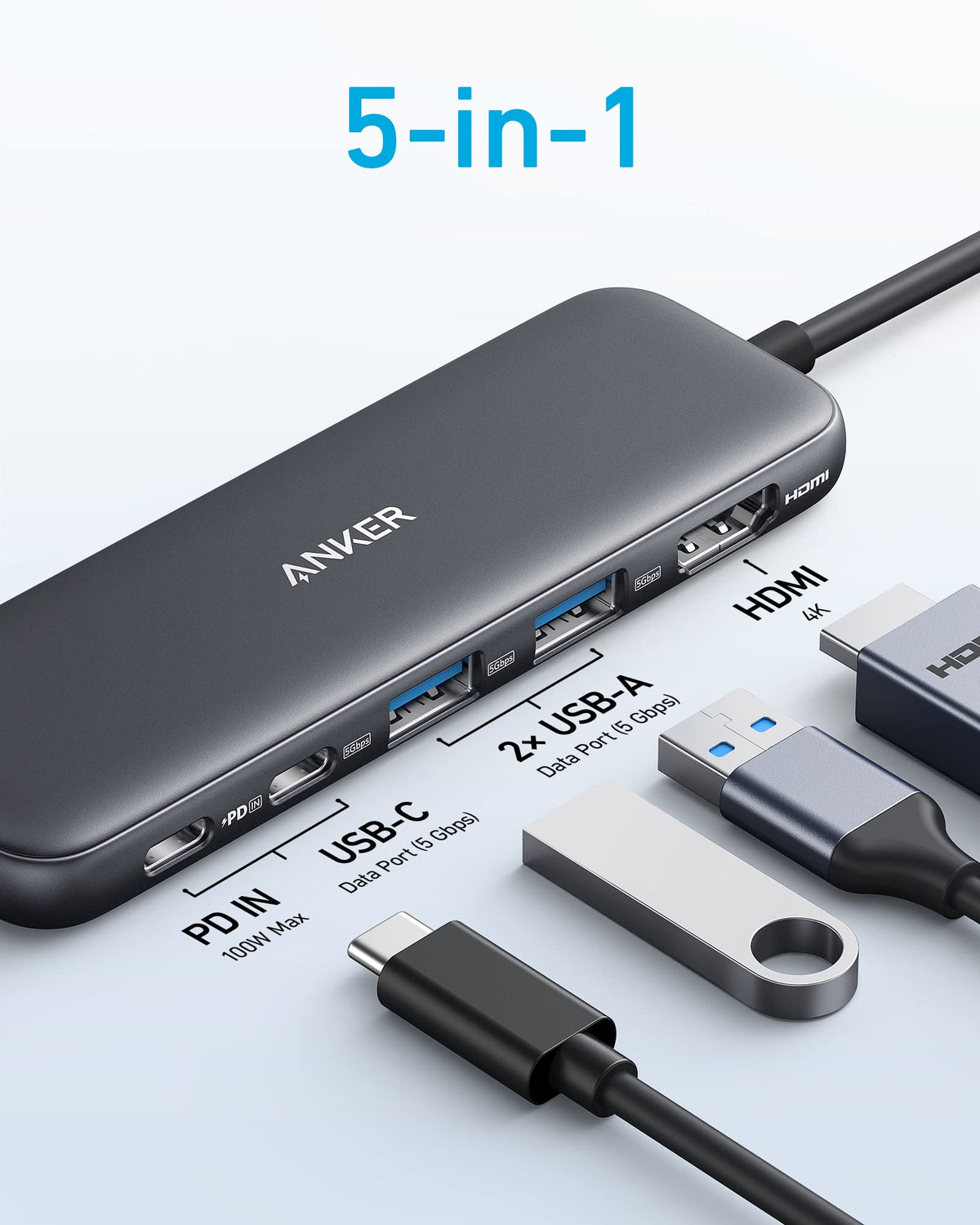 Refurbished Anker 332 USB-C Hub - product view 2