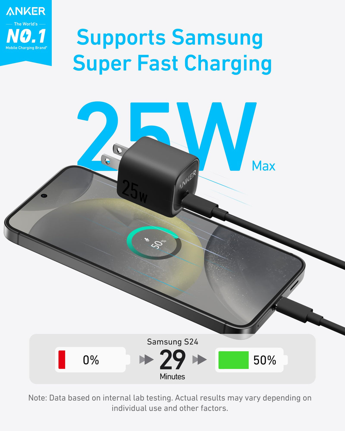 Anker Charger 25W Compact - product view 2