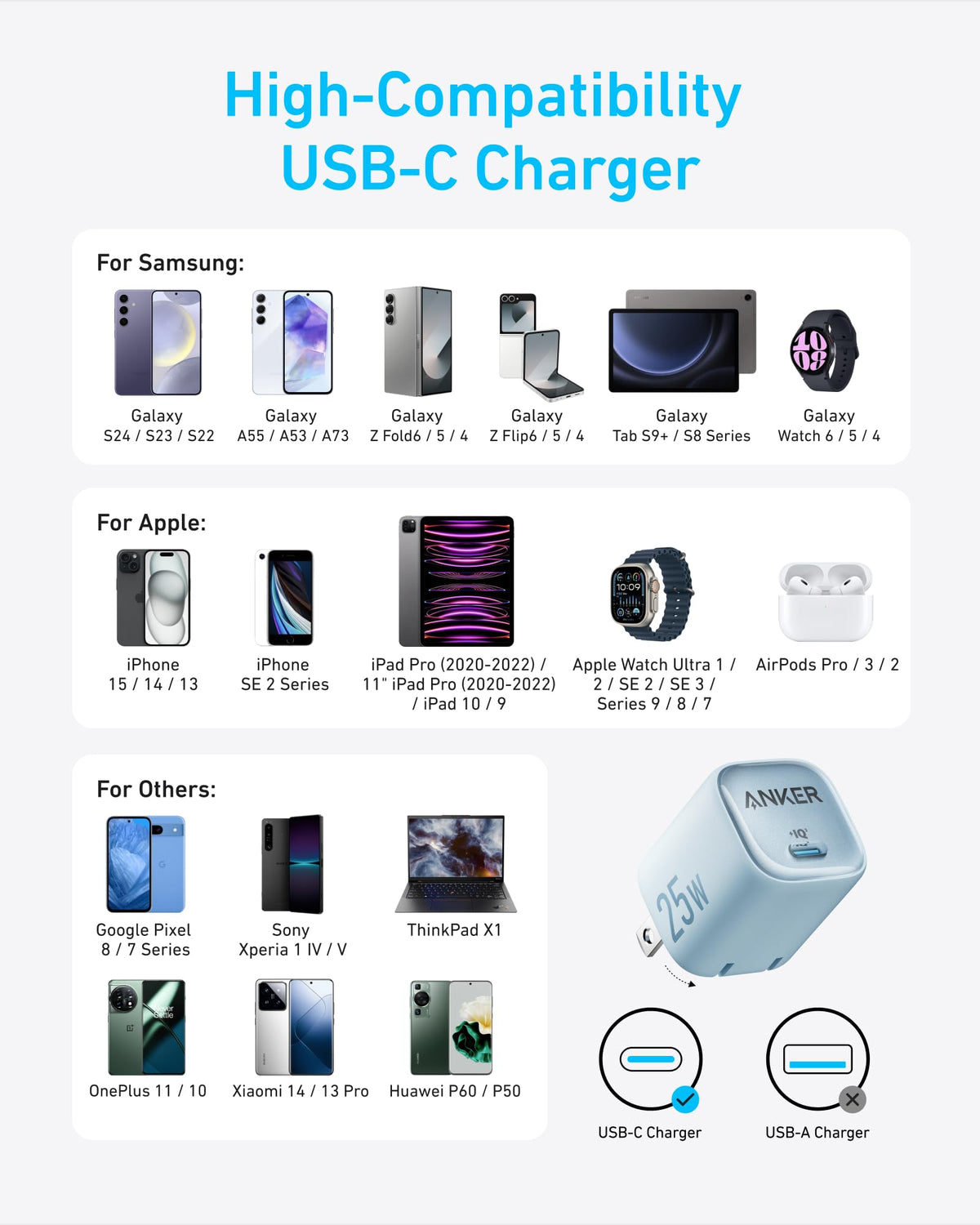 Anker Charger 25W Compact - product view 4