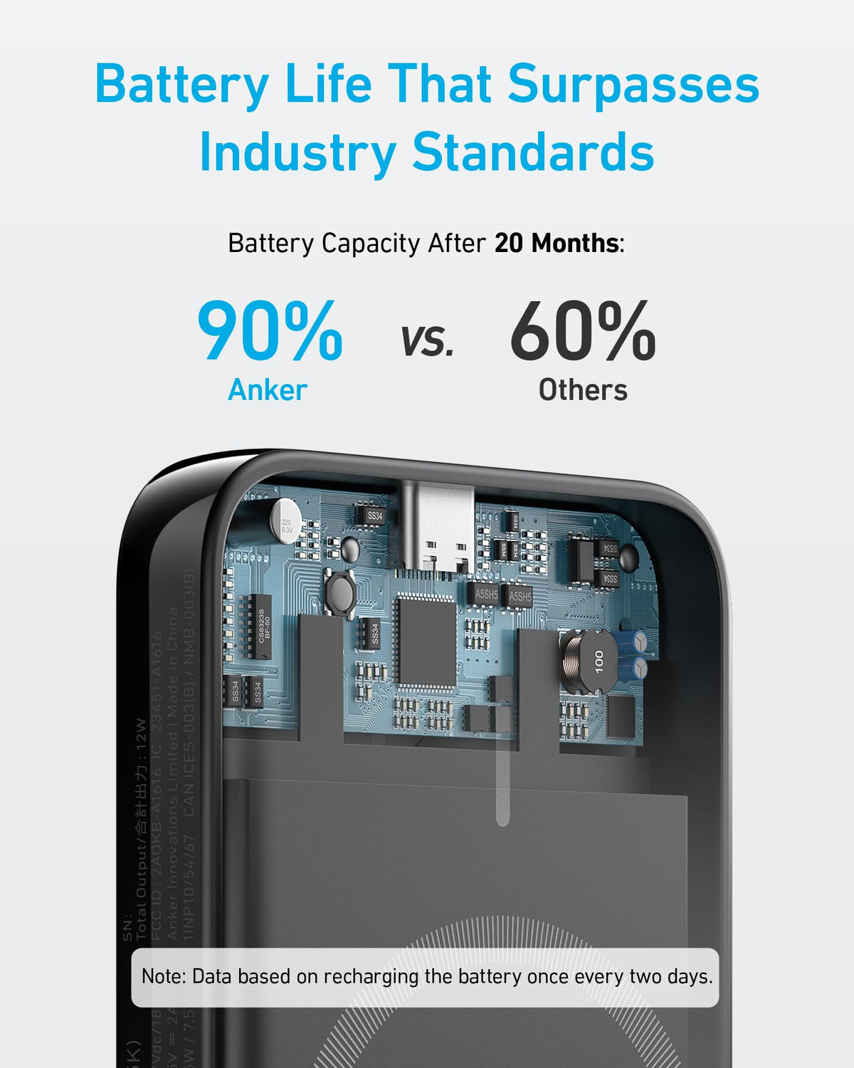 Anker 321 MagGo Battery 5K - product view 4