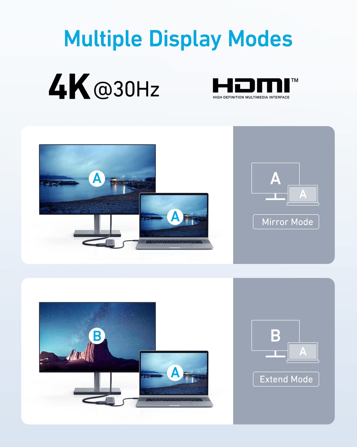 Refurbished Anker 332 USB-C Hub - product view 6