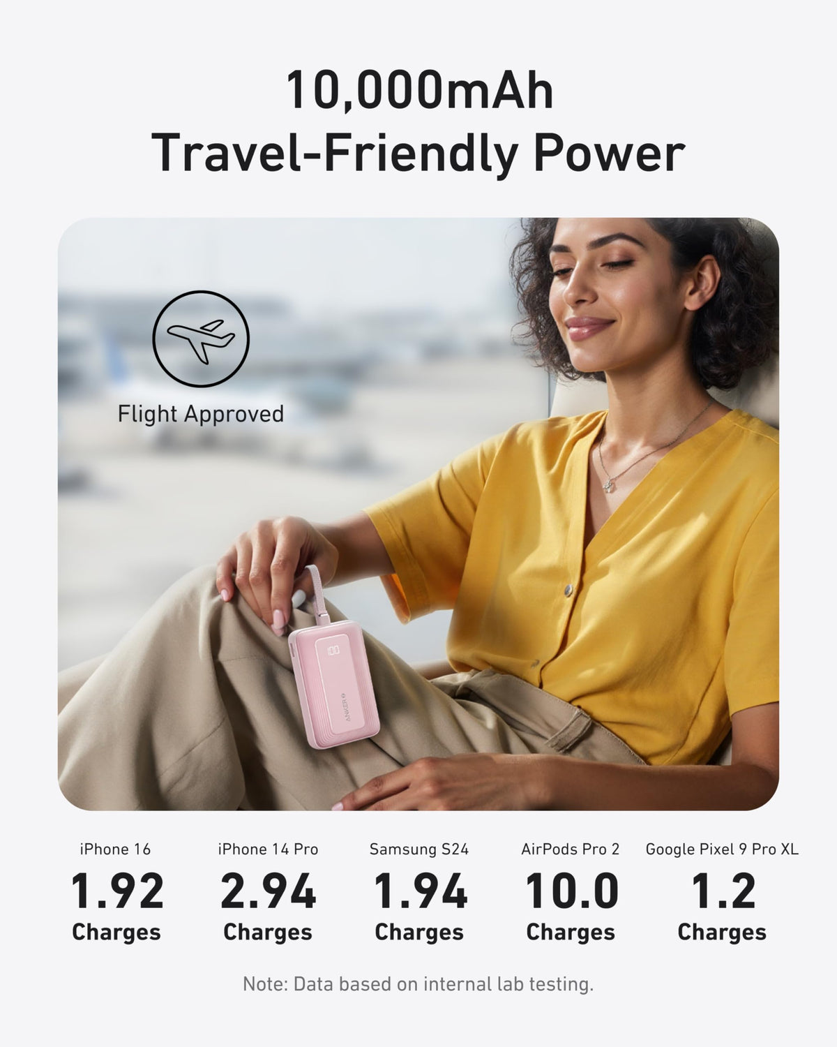 Anker Zolo Power Bank 10K 30W - product view 6