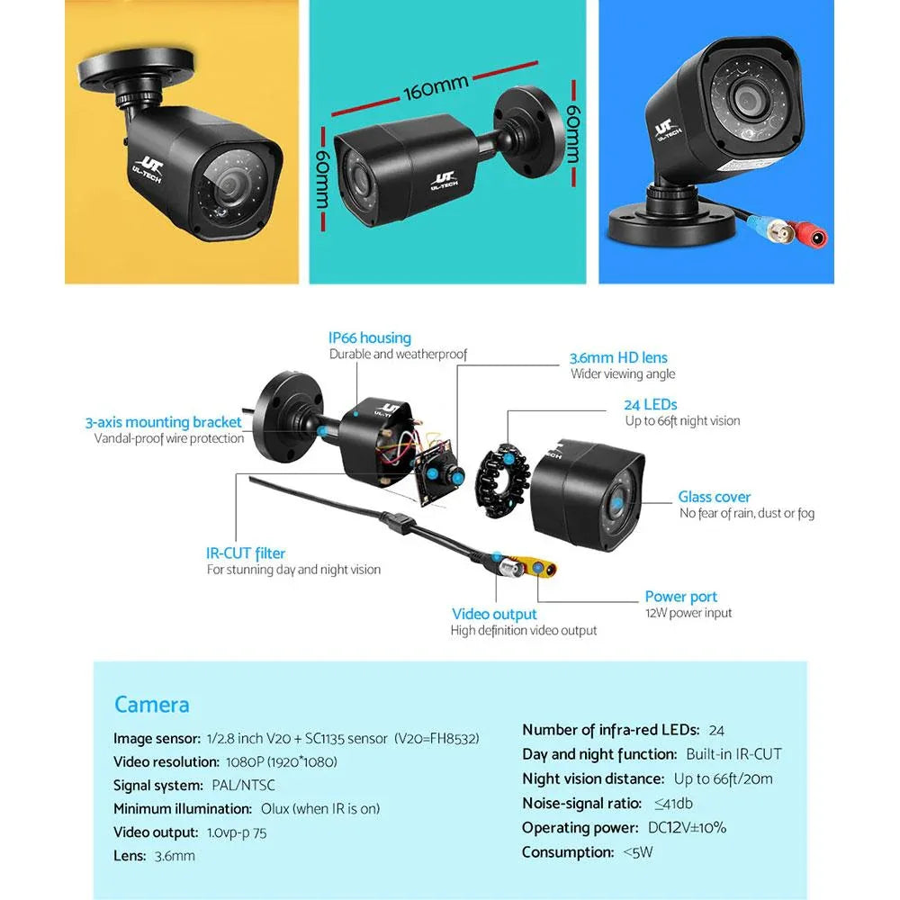 Diagram highlighting 192 motion detection zones and nighttime visibility up to 20 meters
