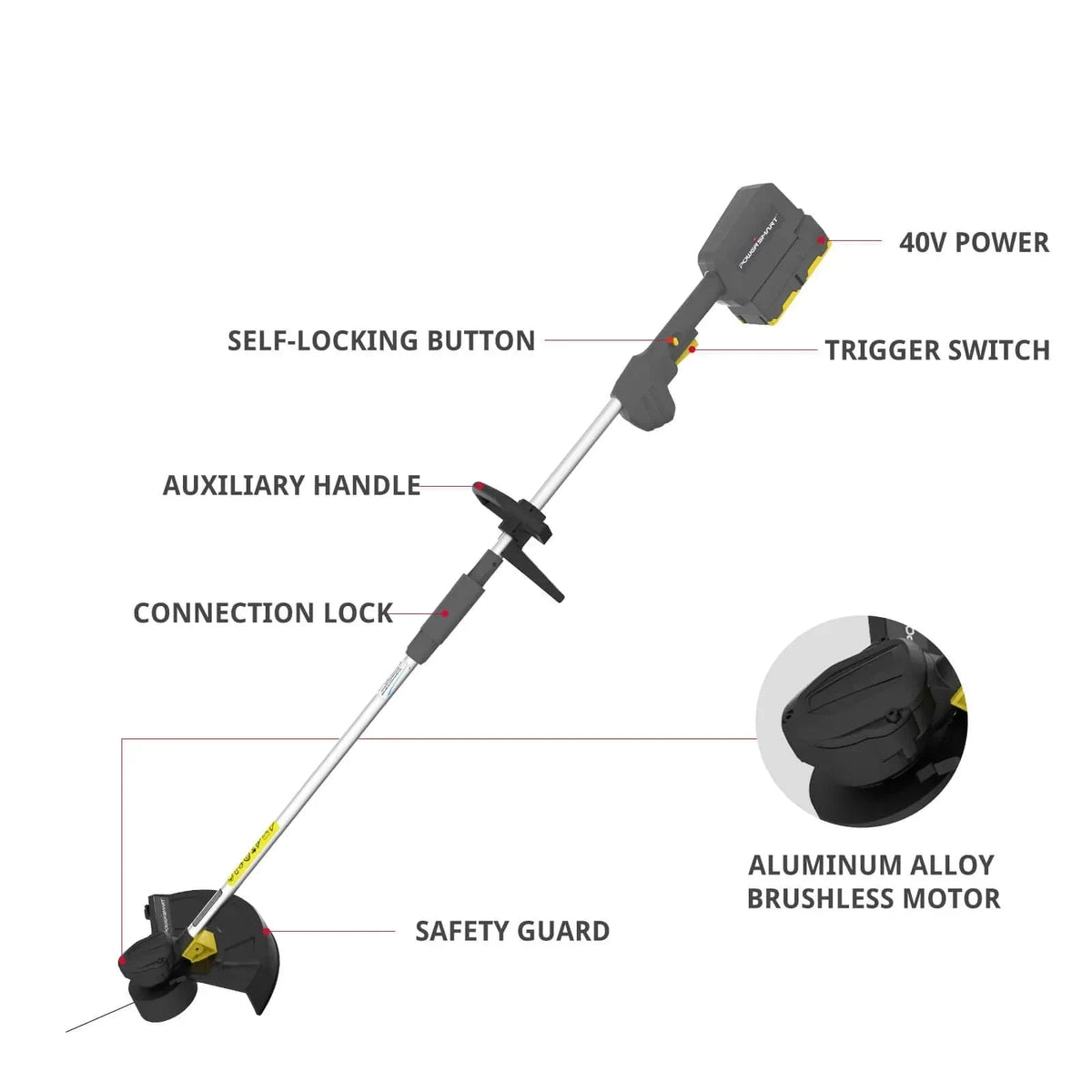 Close-up of brush cutter cutting head with safety guard and line feed mechanism
