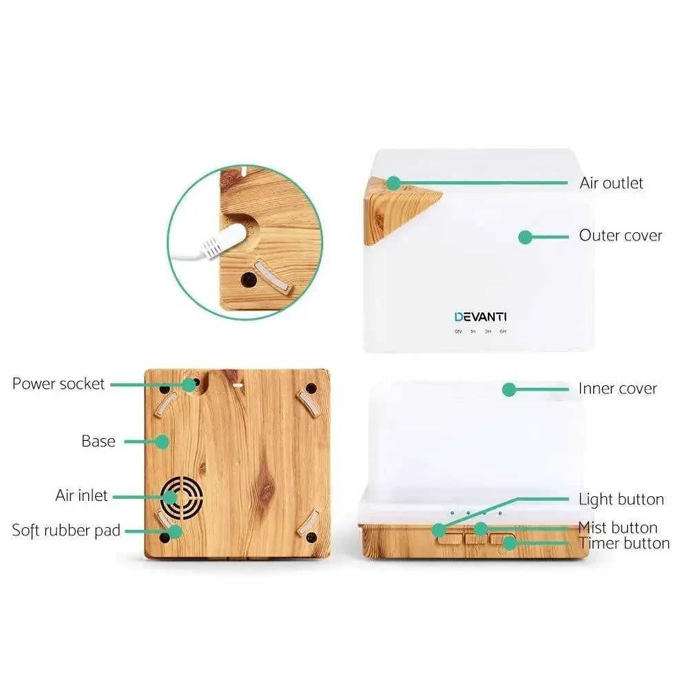 DEVANTi Aroma Diffuser with night light glowing softly in a dim room