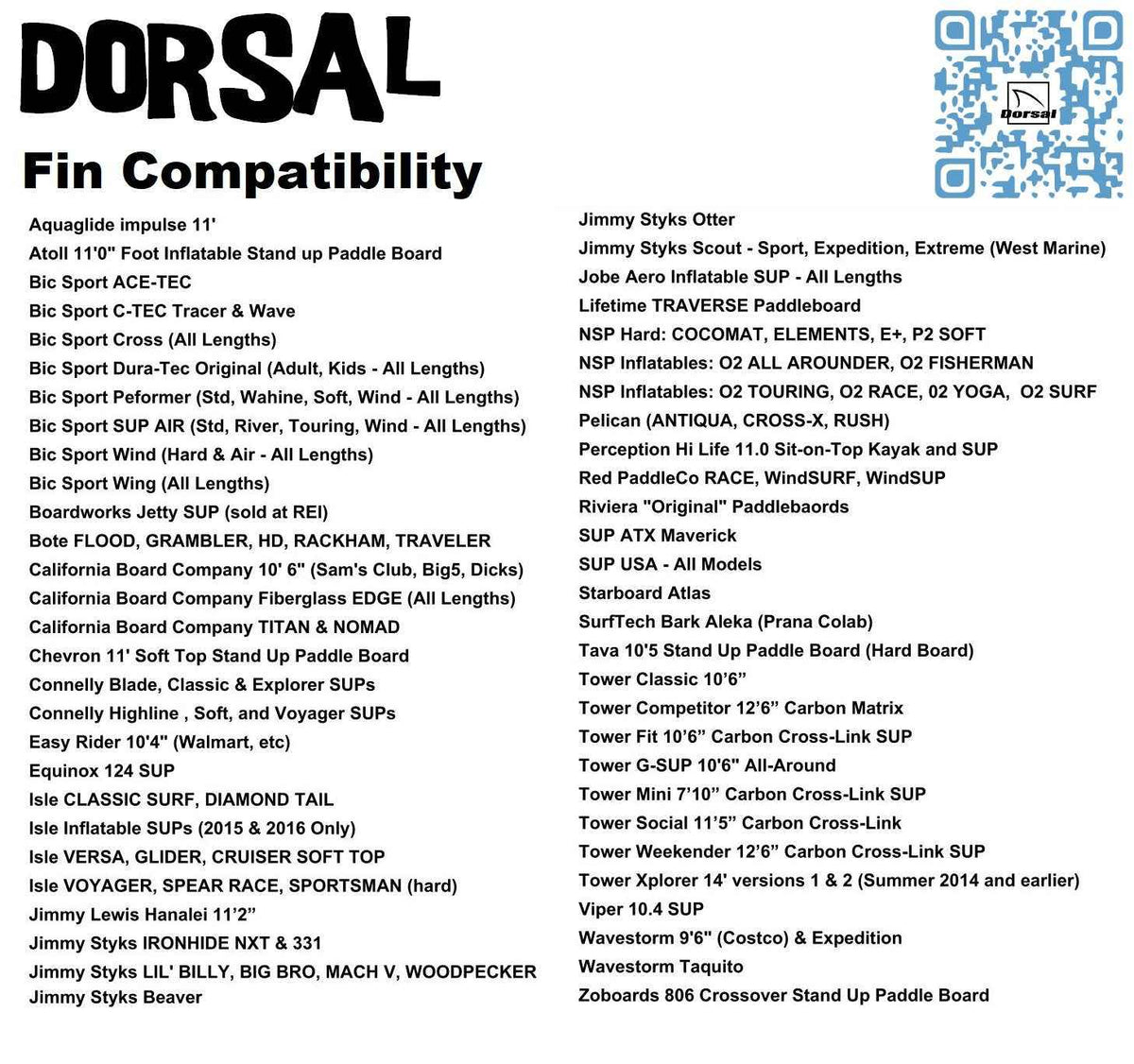 Compatibility chart for DORSAL Signature longboard fins showing models and fitting options.