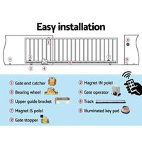 LockMaster Electric Sliding Gate Opener 1200KG Keypad 4M