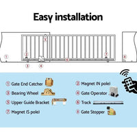 LockMaster Electric Sliding Gate Opener 1200KG Auto Remote Hardware