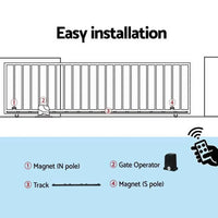 LockMaster Automatic Sliding Gate Opener Kit 4M 1000KG