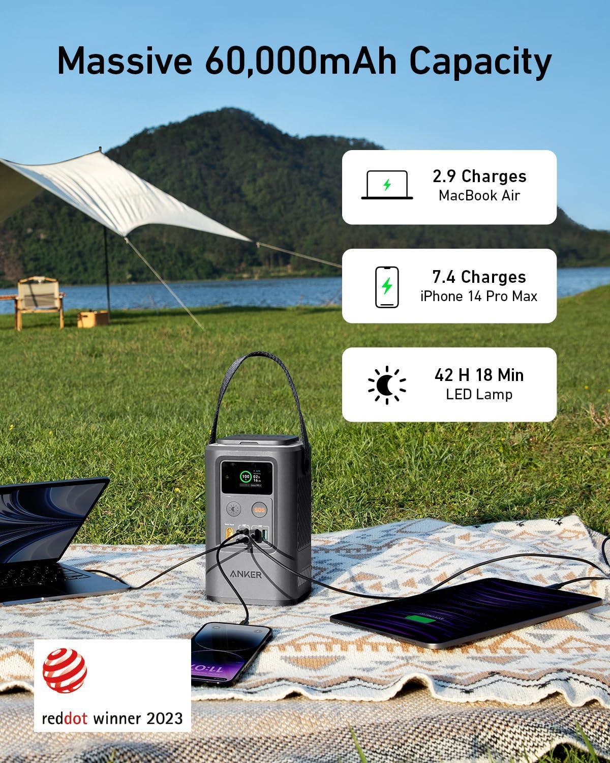 Anker 548 Power Bank (PowerCore Reserve 192Wh) - Snagva