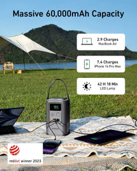 Anker <b>548</b> Power Bank (PowerCore Reserve 192Wh) - Snagva