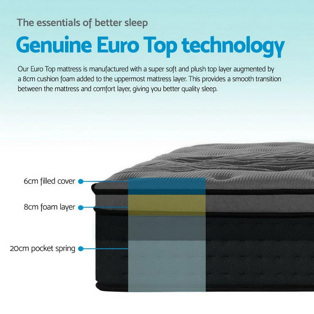 Corner of black Euro Top mattress emphasizing thickness and high-density foam layers.