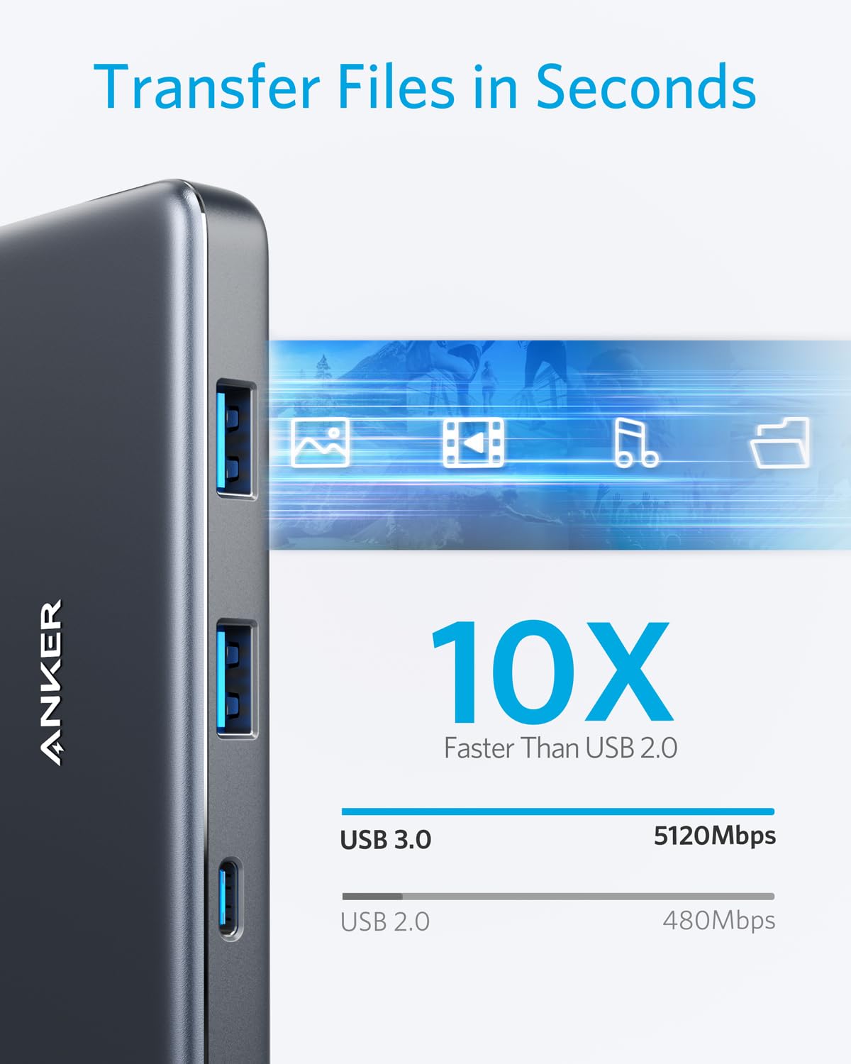 Anker 341 USB-C Hub 7-in-1 - product view 5