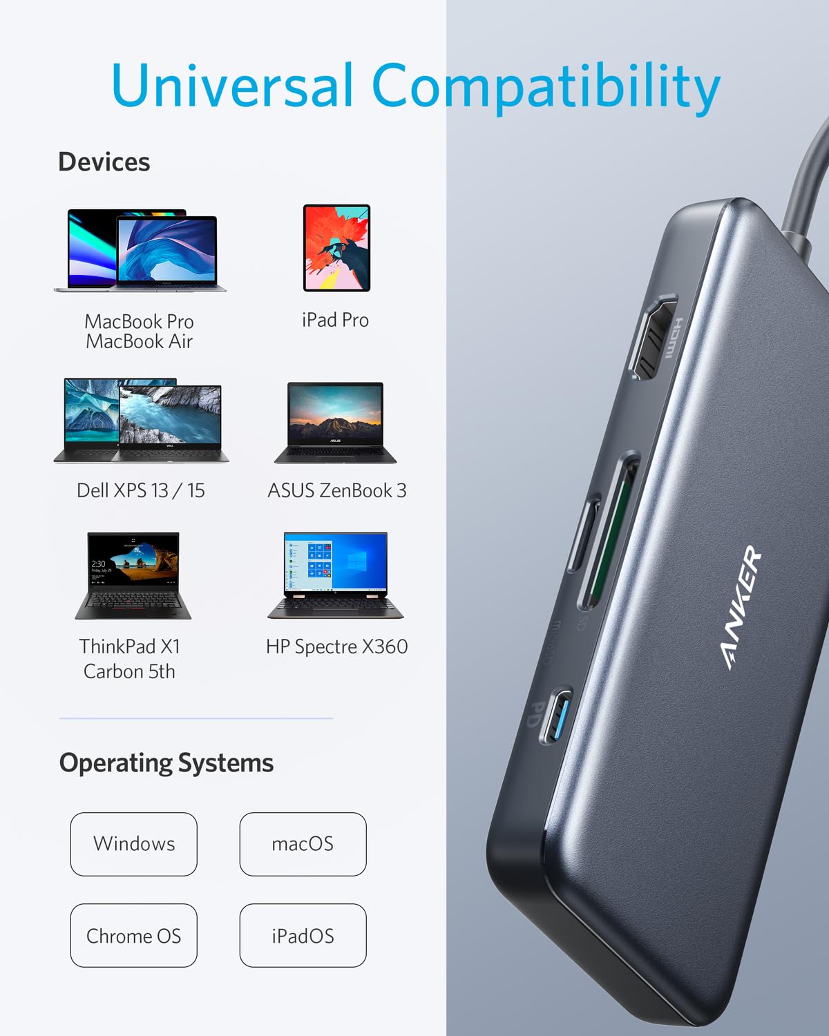 Anker 341 USB-C Hub 7-in-1 - product view 6