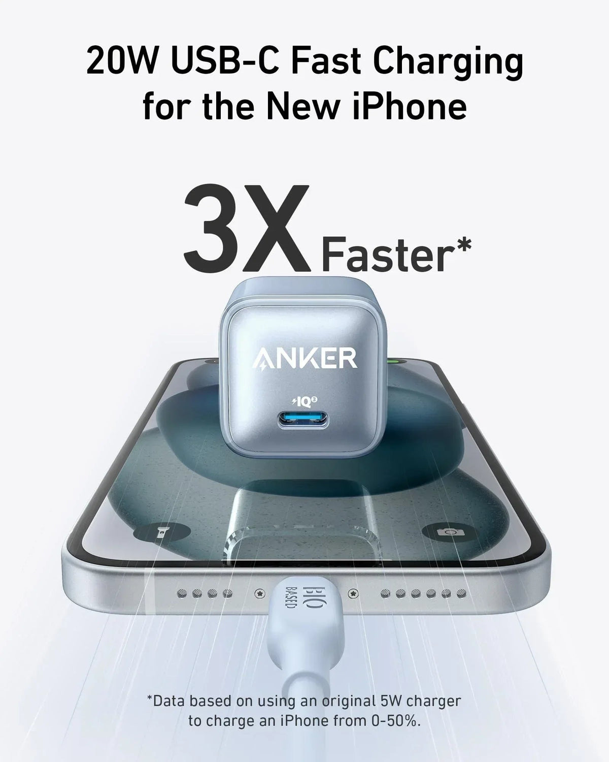 Anker Nano Charger (20W) - Snagva
