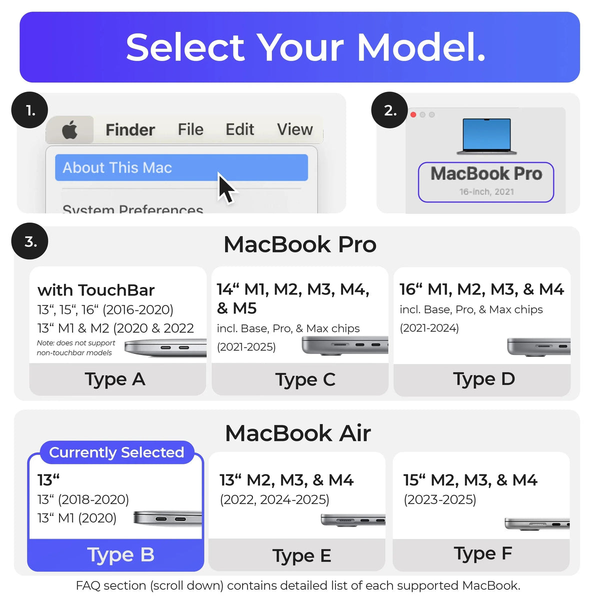 View of Type B port configuration on the Ascrono docking station for MacBook.