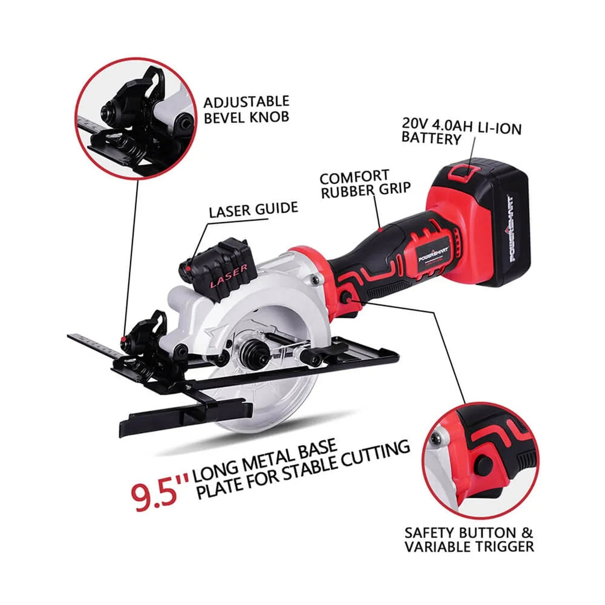 Close-up of power trigger and safety switch on cordless mini circular saw