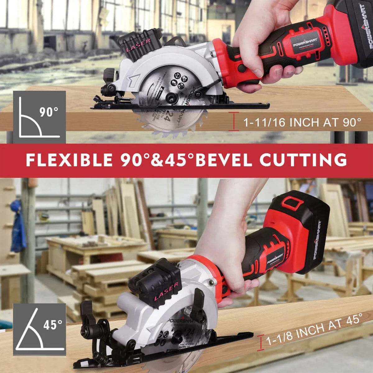 Included 20V 4.0Ah battery and charger placed beside mini circular saw