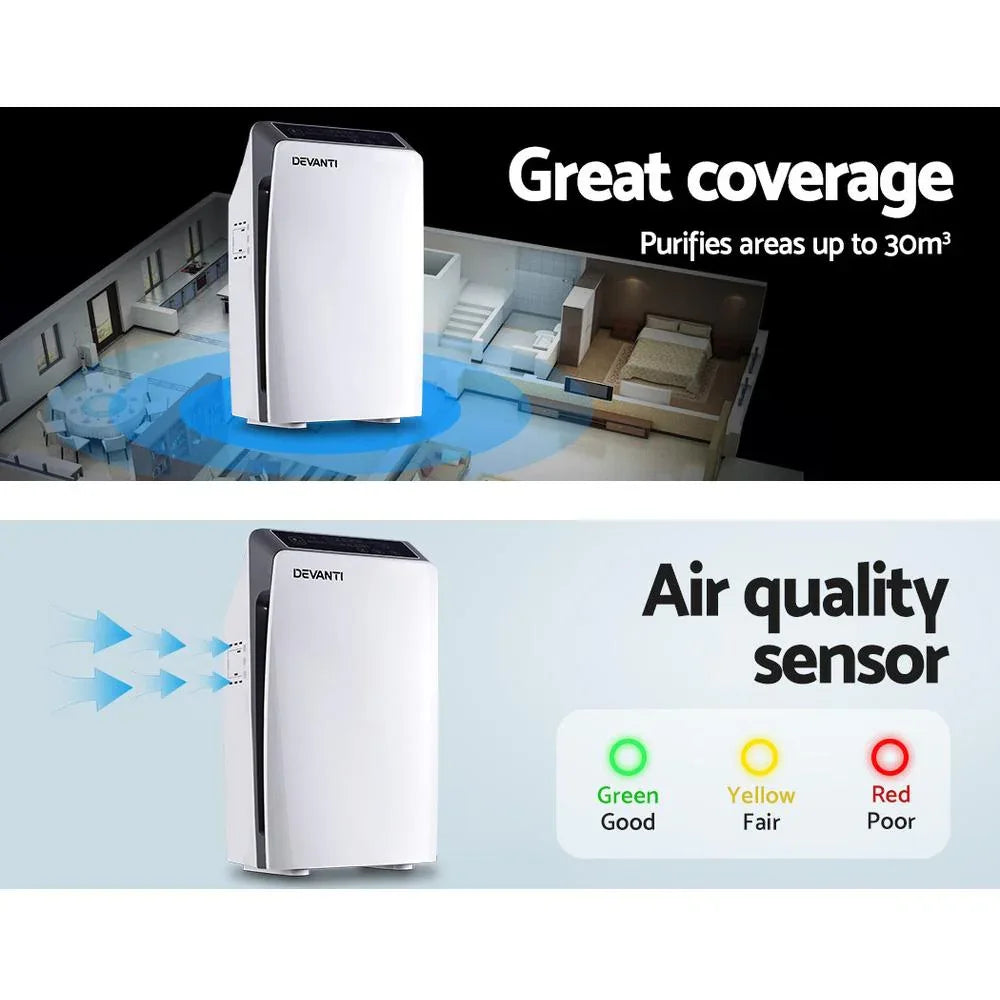 White Devanti air purifier placed on wooden surface in bright room setting.