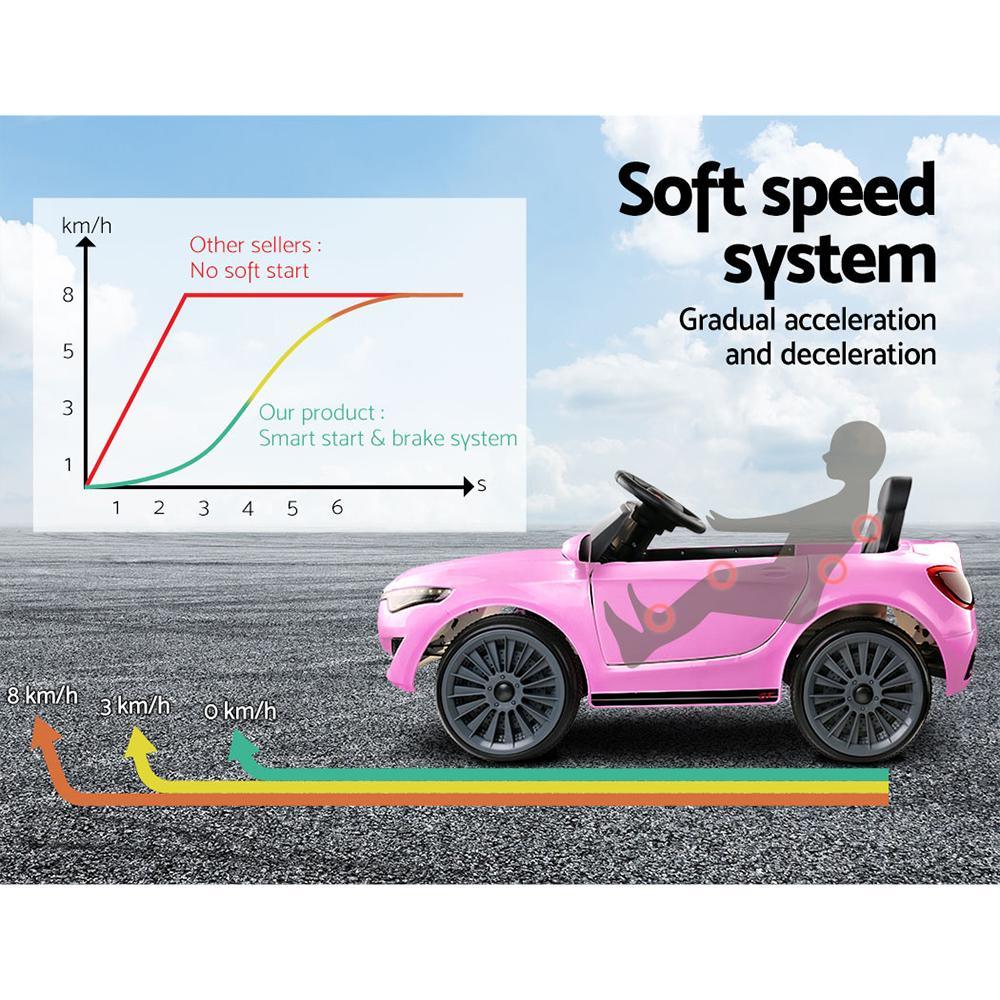 Rigo Kids Ride On Car Battery Electric Toy Remote Control Pink Cars