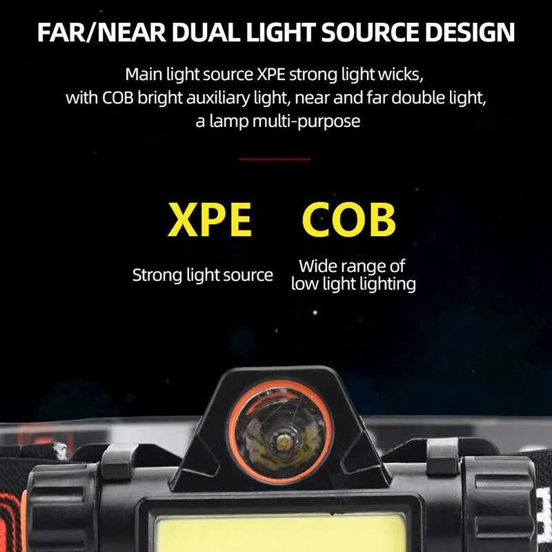 Close-up of the waterproof COB LED headlamp emitting bright light in dark environment.