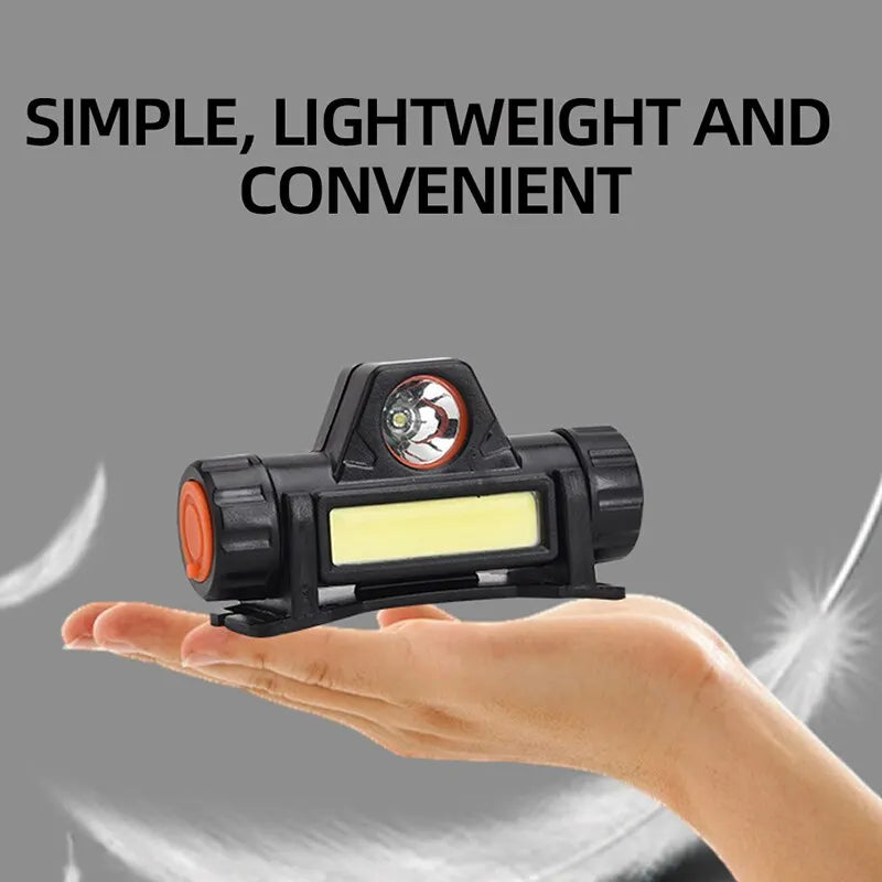 Headlamp with super bright LED light focusing on rugged outdoor usage scenarios.