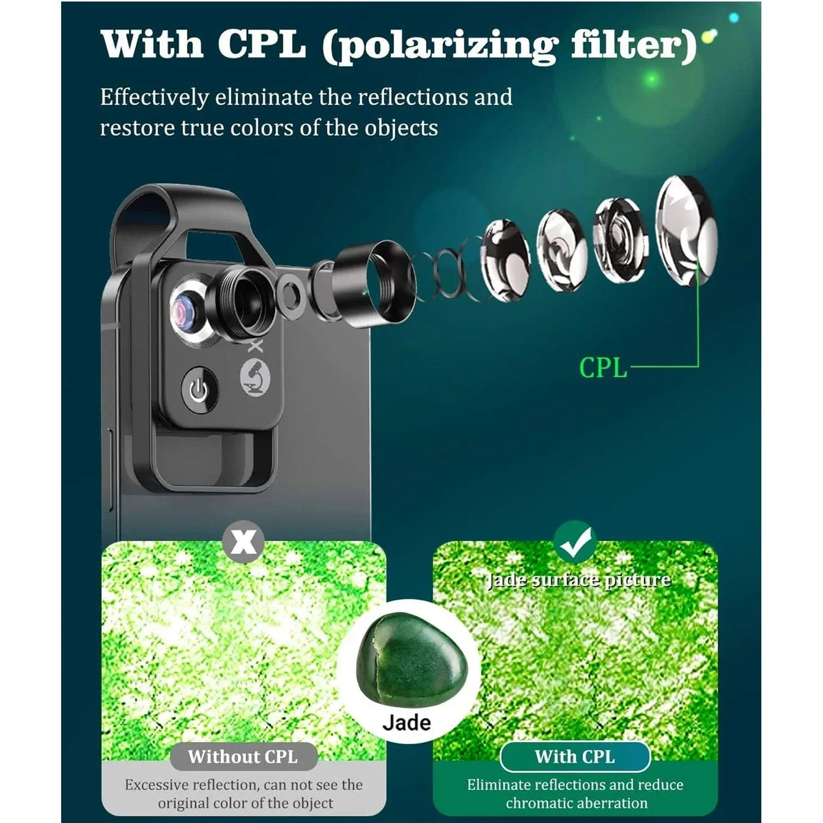 Close-up of the microscope showing the universal clip and CPL lens on a mobile phone camera.