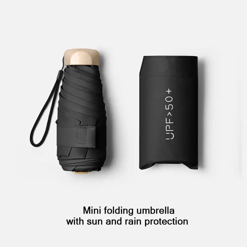 Mini sun umbrella folded compactly with black vinyl fabric and ergonomic handle.