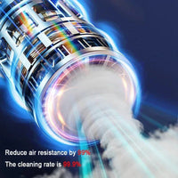 Car Vacuum Cleaner 26000PA Strong Suction Wireless Portable Vacuum - Snagva