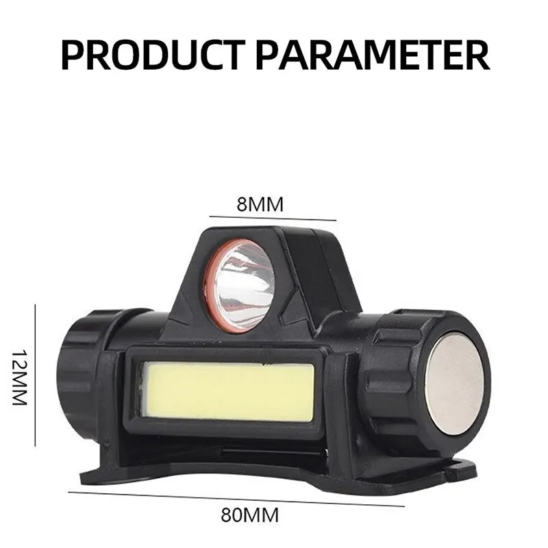 Headlamp showing strong magnetic base attached to a metal surface for hands-free use.