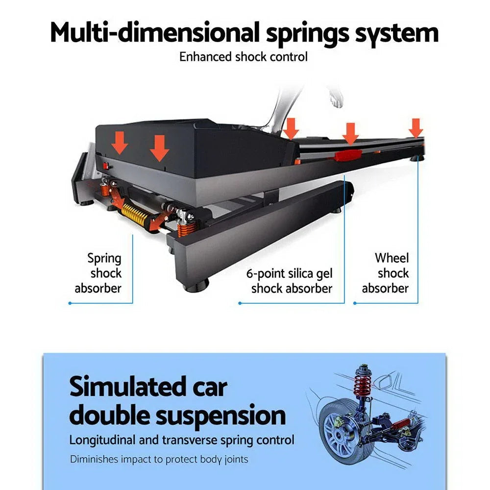 Treadmill incline mechanism displayed highlighting 45cm adjustable incline feature.
