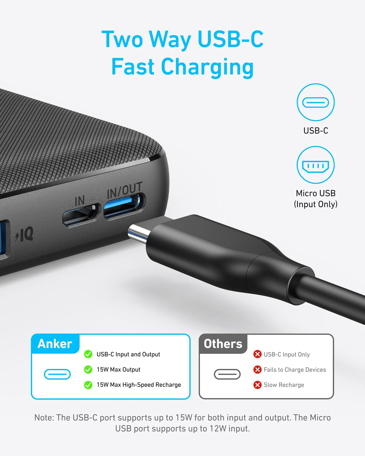 Anker 313 Power Bank PowerCore 10K - product view 2