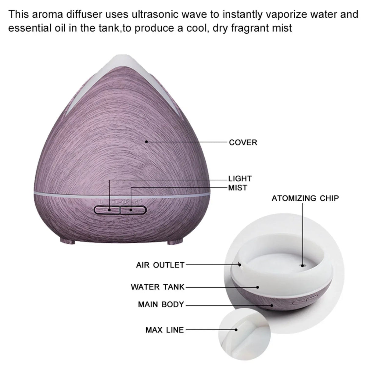 Side view of white ultrasonic diffuser showing minimalist design and mist output.