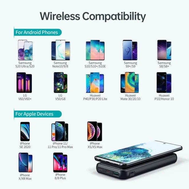 Wireless charging pad in use, charging a smartphone placed on top of the power bank.