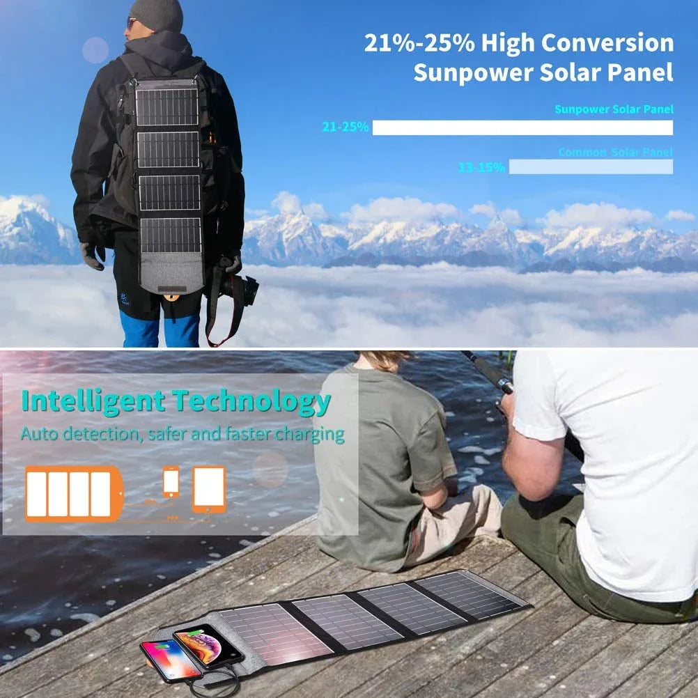 Folded portable solar charger with grid pattern and durable black fabric exterior.