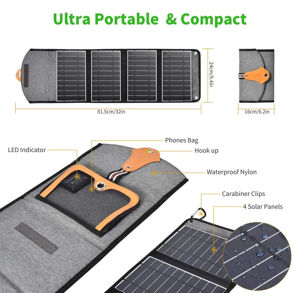 Close-up of four high-efficiency solar panels on foldable CHOETECH portable charger.