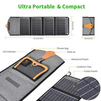 Close-up of four high-efficiency solar panels on foldable CHOETECH portable charger.