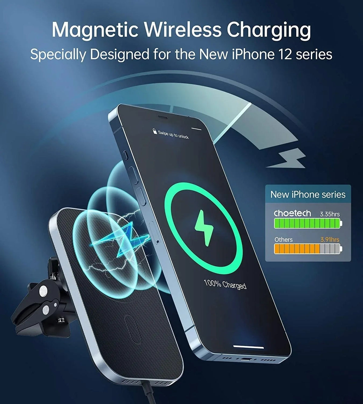 Side view of car charger holder clipped to air vent with phone in place, demonstrating easy one-hand operation.