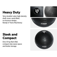 Top angled shot of the 15kg slam ball with clear graphic markings on the textured cover.