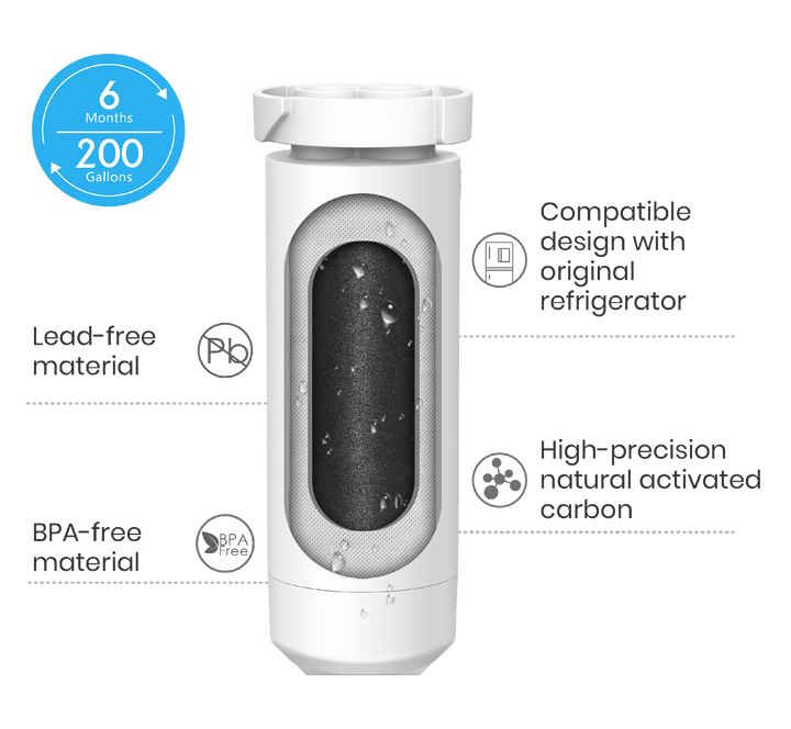 Waterdrop GE XWF Refrigerator Water Filter