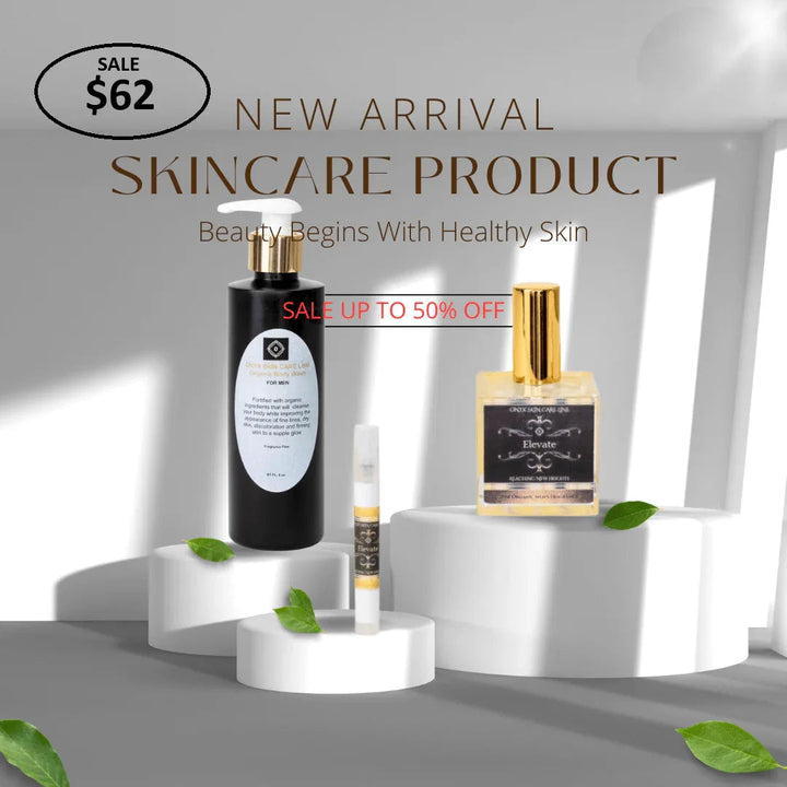 Minimalist skincare product display highlighting new arrival for men's organic body wash bundle from TrustyMall