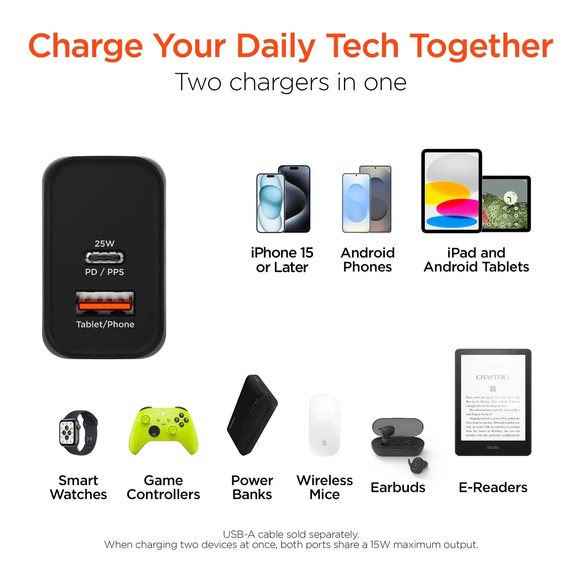 HyperGear SpeedBoost 25W USB-C PD + 12W USB Fast Wall Charger with PPS - Snagva