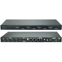 Front view of a 4x4 matrix switch with multiple HDMI and HDBaseT ports, black tech device with ventilation