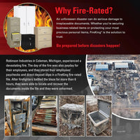 Vertical 2 Drawer Fire Safe File Cabinet 1 Hour Fire Rated